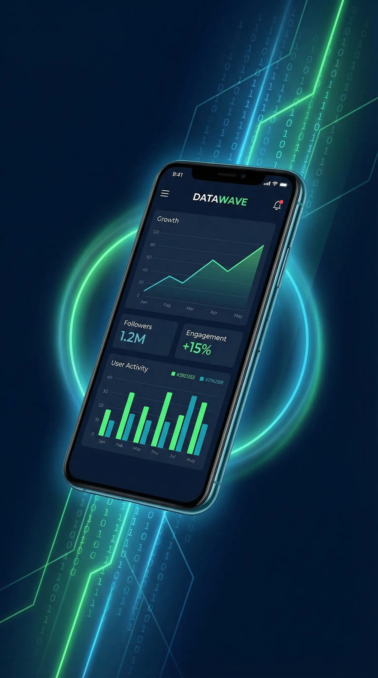 流量密码APP界面展示 - 数据仪表盘和运营分析